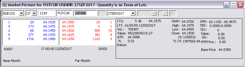 Snapquote - a traders cockpit !